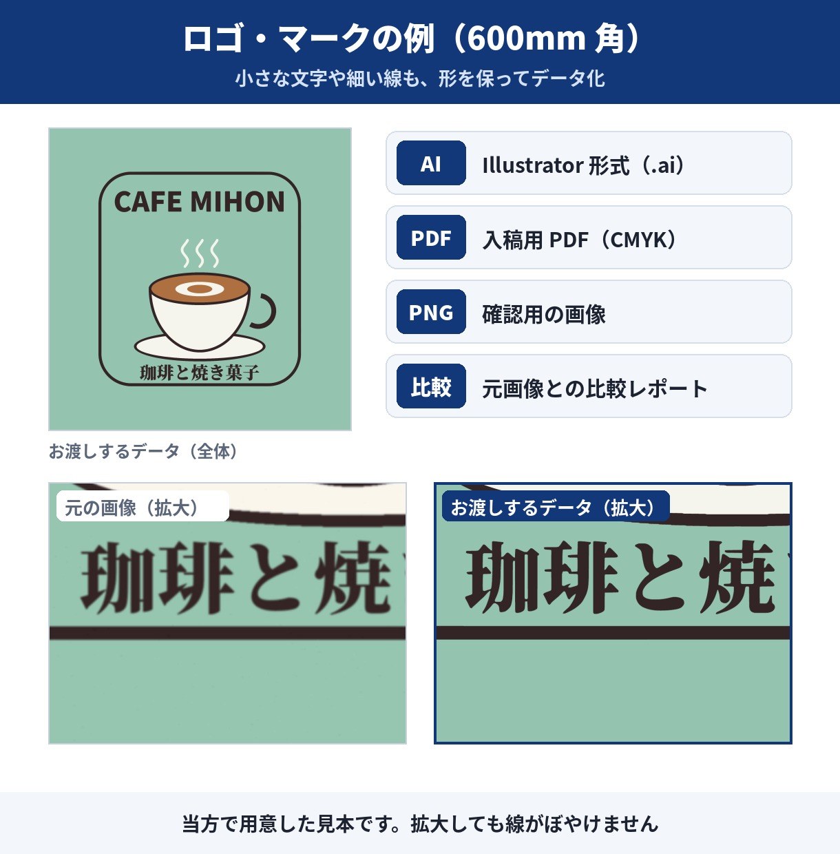 ロゴの比較